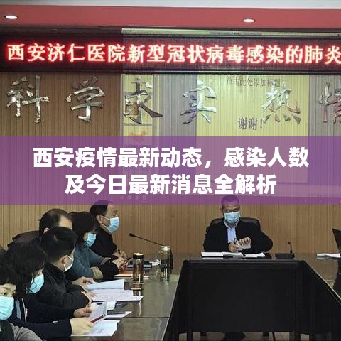 西安疫情最新動態(tài)，感染人數(shù)及今日最新消息全解析