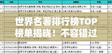 世界名著排行榜TOP榜單揭曉！不容錯過的經(jīng)典之作