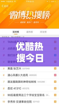優(yōu)酷熱搜今日揭秘，最新熱點新聞一網(wǎng)打盡