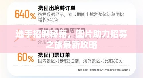 選手招聘秘籍，圖片助力招募之旅最新攻略