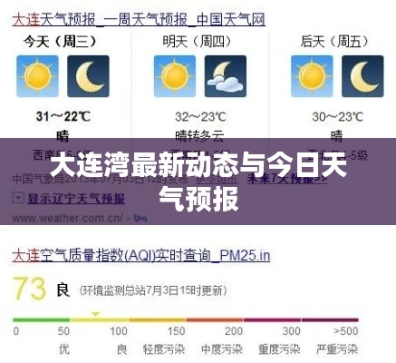 大連灣最新動態(tài)與今日天氣預(yù)報(bào)