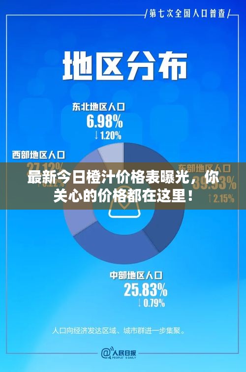 富貴逼人來 第2頁(yè)