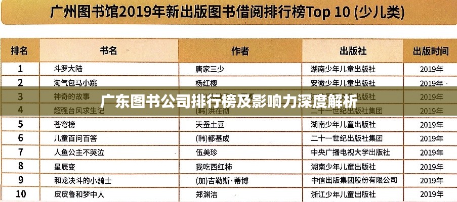 廣東圖書公司排行榜及影響力深度解析