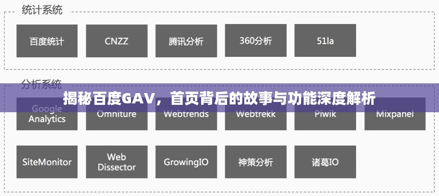揭秘百度GAV，首頁背后的故事與功能深度解析