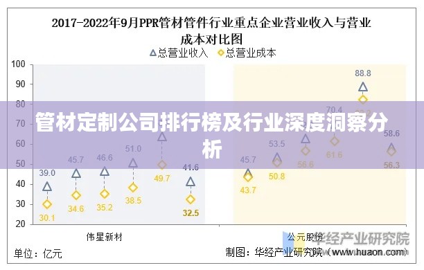 放浪形骸 第2頁