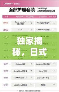 獨家揭秘，日式家居品牌TOP10榜單，排名大解密！