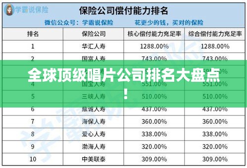 全球頂級(jí)唱片公司排名大盤點(diǎn)！