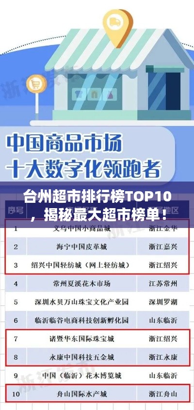 臺(tái)州超市排行榜TOP10，揭秘最大超市榜單！