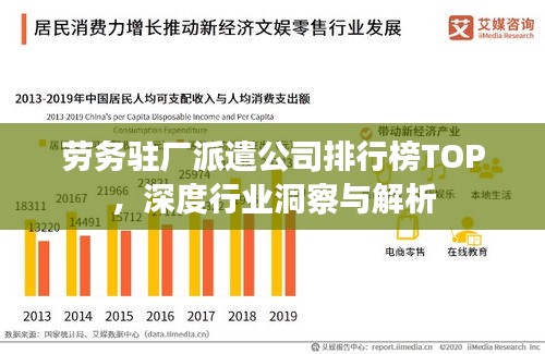 勞務(wù)駐廠派遣公司排行榜TOP，深度行業(yè)洞察與解析