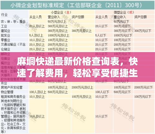 麻垌快遞最新價(jià)格查詢表，快速了解費(fèi)用，輕松享受便捷生活