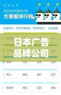 日本廣告品牌公司排名大揭秘！