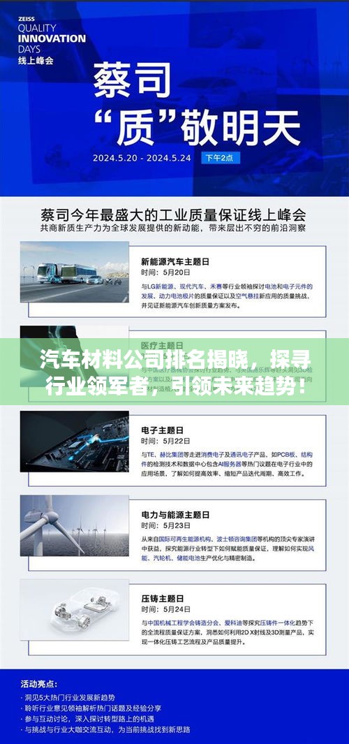汽車(chē)材料公司排名揭曉，探尋行業(yè)領(lǐng)軍者，引領(lǐng)未來(lái)趨勢(shì)！