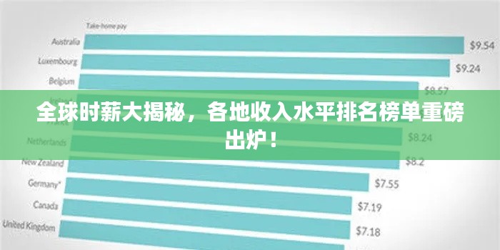 衣不重采 第2頁(yè)