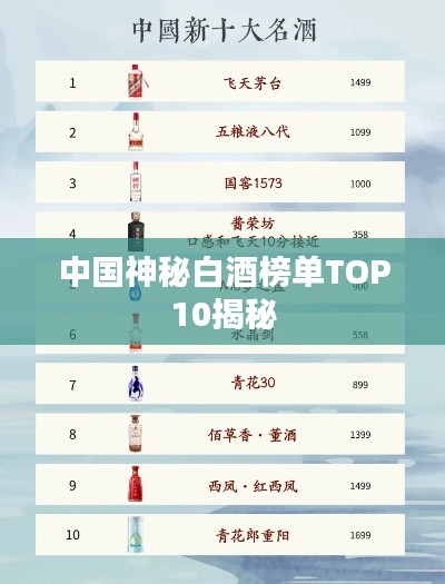 中國(guó)神秘白酒榜單TOP10揭秘