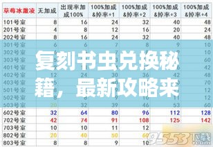 改弦更張 第2頁