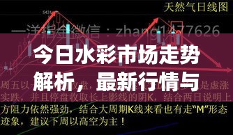 今日水彩市場(chǎng)走勢(shì)解析，最新行情與影響因素深度剖析