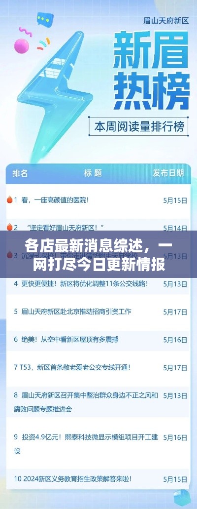各店最新消息綜述，一網(wǎng)打盡今日更新情報(bào)