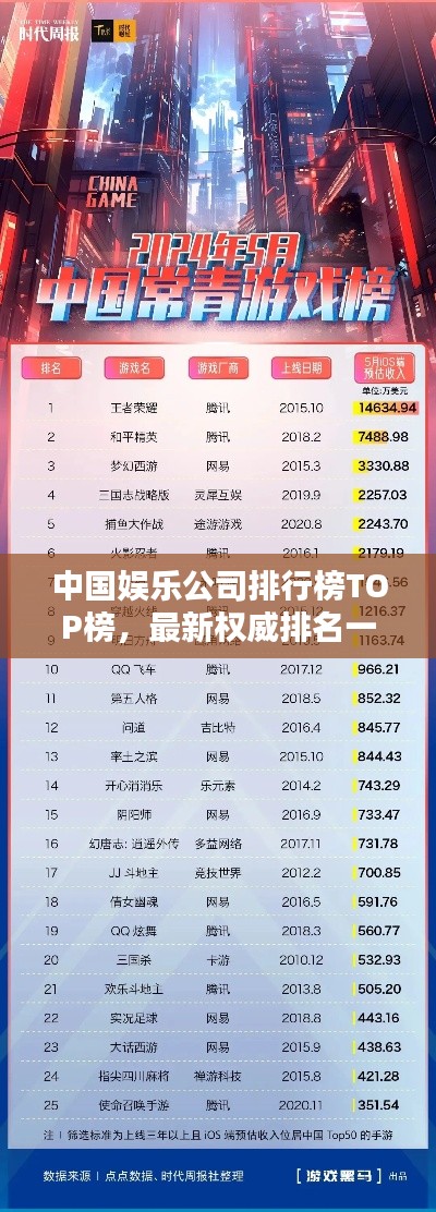 中國娛樂公司排行榜TOP榜，最新權(quán)威排名一網(wǎng)打盡！