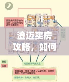 澄邁買房攻略，如何選擇最佳樓層？最新樓層選擇指南！