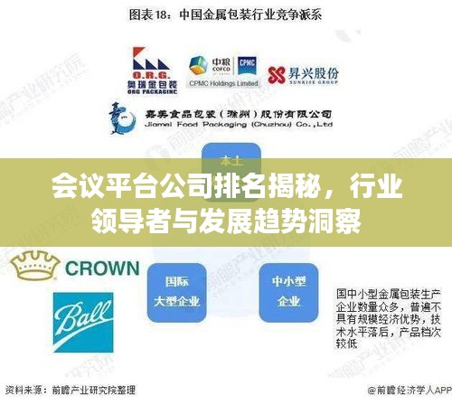 會(huì)議平臺(tái)公司排名揭秘，行業(yè)領(lǐng)導(dǎo)者與發(fā)展趨勢洞察