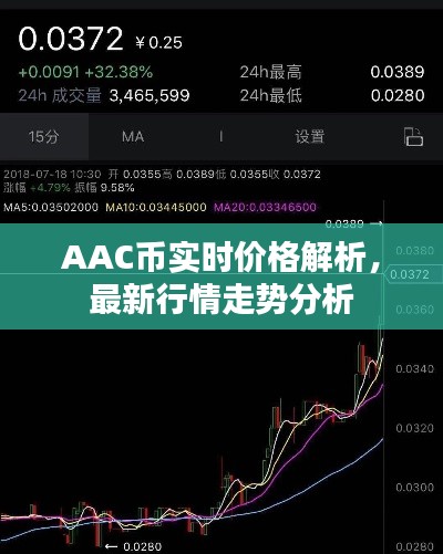 AAC幣實(shí)時(shí)價(jià)格解析，最新行情走勢(shì)分析