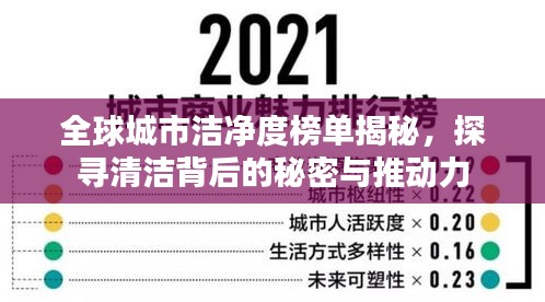 全球城市潔凈度榜單揭秘，探尋清潔背后的秘密與推動力