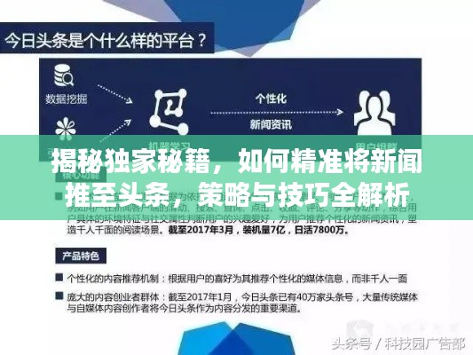 揭秘獨家秘籍，如何精準將新聞推至頭條，策略與技巧全解析