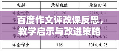 百度作文評改課反思，教學啟示與改進策略
