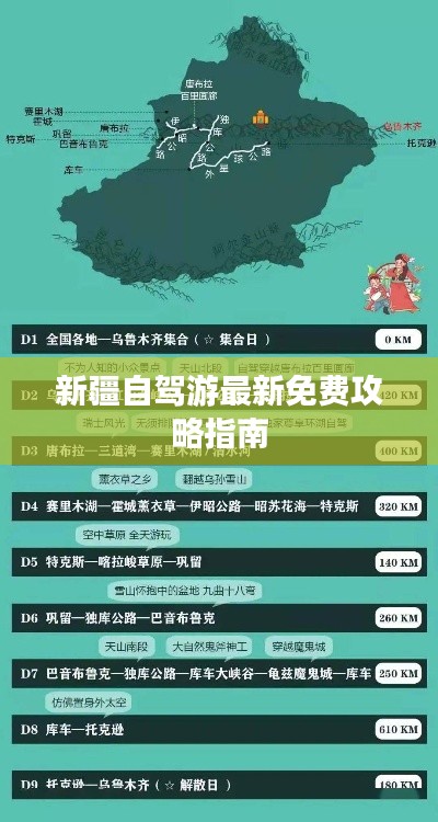 新疆自駕游最新免費攻略指南