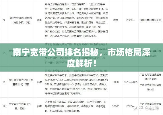 南寧寬帶公司排名揭秘，市場格局深度解析！
