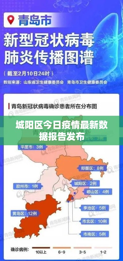 城陽區(qū)今日疫情最新數(shù)據(jù)報告發(fā)布