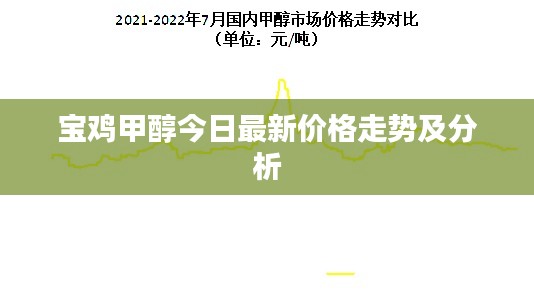寶雞甲醇今日最新價格走勢及分析