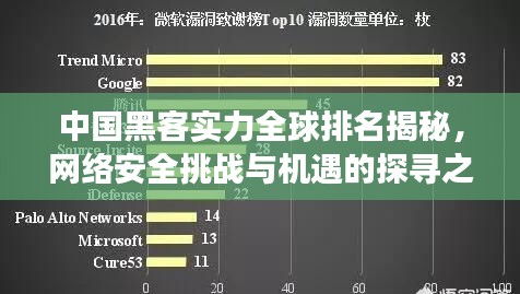 發(fā)奮圖強 第2頁