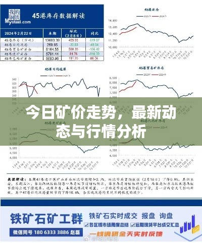 今日礦價走勢，最新動態(tài)與行情分析