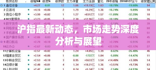 滬指最新動(dòng)態(tài)，市場(chǎng)走勢(shì)深度分析與展望