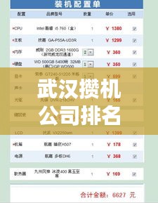 武漢攢機公司排名大揭秘，專業(yè)電腦組裝行業(yè)領(lǐng)軍榜單！
