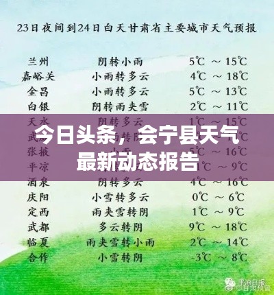 今日頭條，會(huì)寧縣天氣最新動(dòng)態(tài)報(bào)告