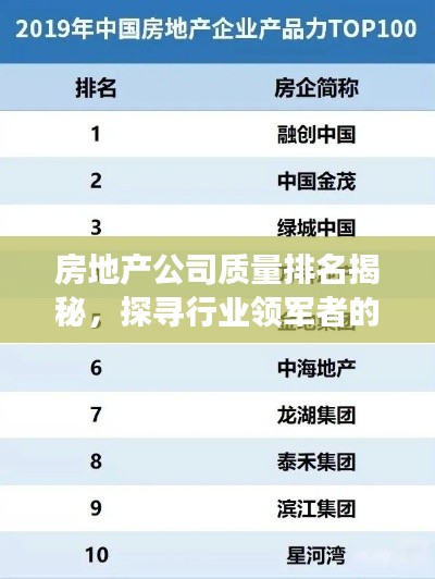 房地產(chǎn)公司質(zhì)量排名揭秘，探尋行業(yè)領(lǐng)軍者的成功奧秘