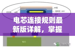 電芯連接規(guī)則最新版詳解，掌握核心知識，洞悉最新標準