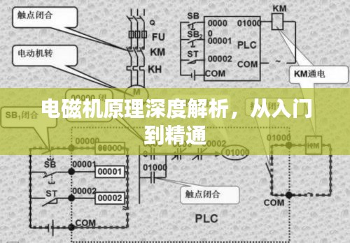 觀往知來(lái) 第2頁(yè)