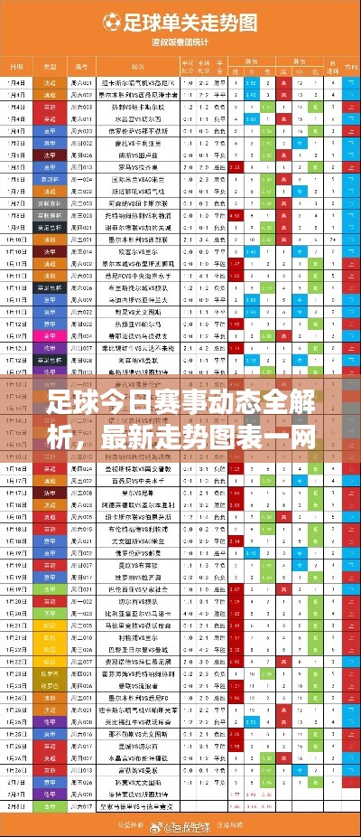 足球今日賽事動(dòng)態(tài)全解析，最新走勢圖表一網(wǎng)打盡