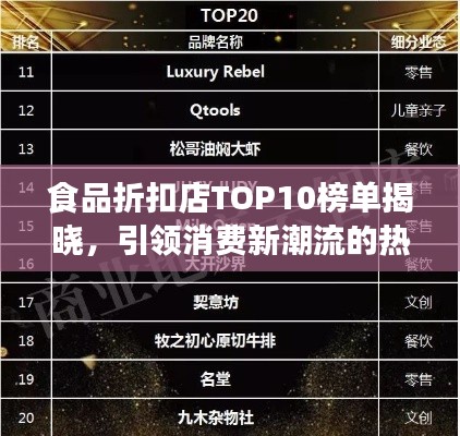 食品折扣店TOP10榜單揭曉，引領(lǐng)消費(fèi)新潮流的熱門選擇