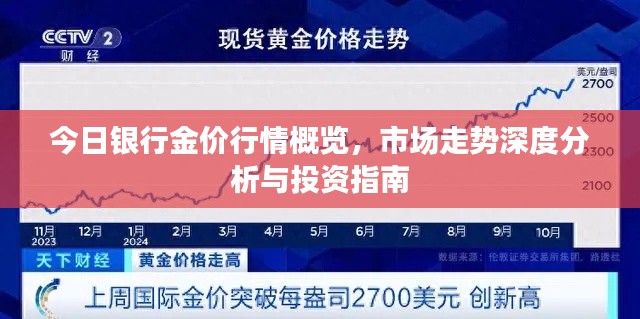 今日銀行金價行情概覽，市場走勢深度分析與投資指南