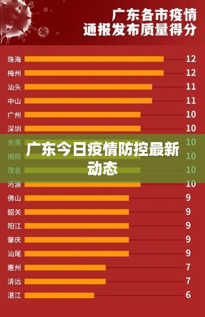 廣東今日疫情防控最新動態(tài)