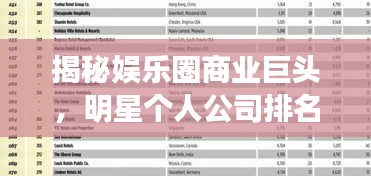 揭秘娛樂圈商業(yè)巨頭，明星個人公司排名榜單重磅出爐！