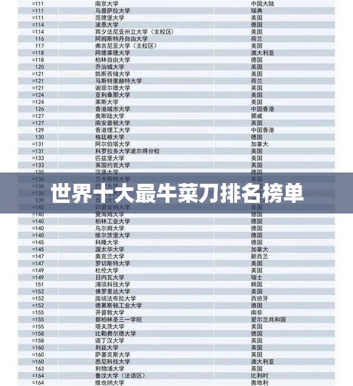 開張圣聽