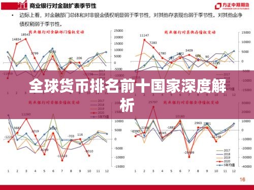 全球貨幣排名前十國家深度解析