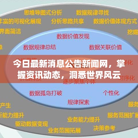 飛揚(yáng)跋扈 第2頁