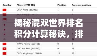 揭秘混雙世界排名積分計算秘訣，排名規(guī)則詳解