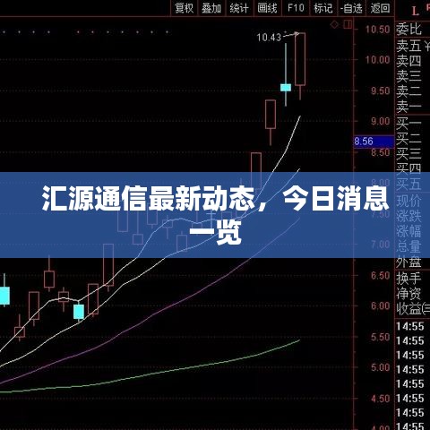 匯源通信最新動態(tài)，今日消息一覽